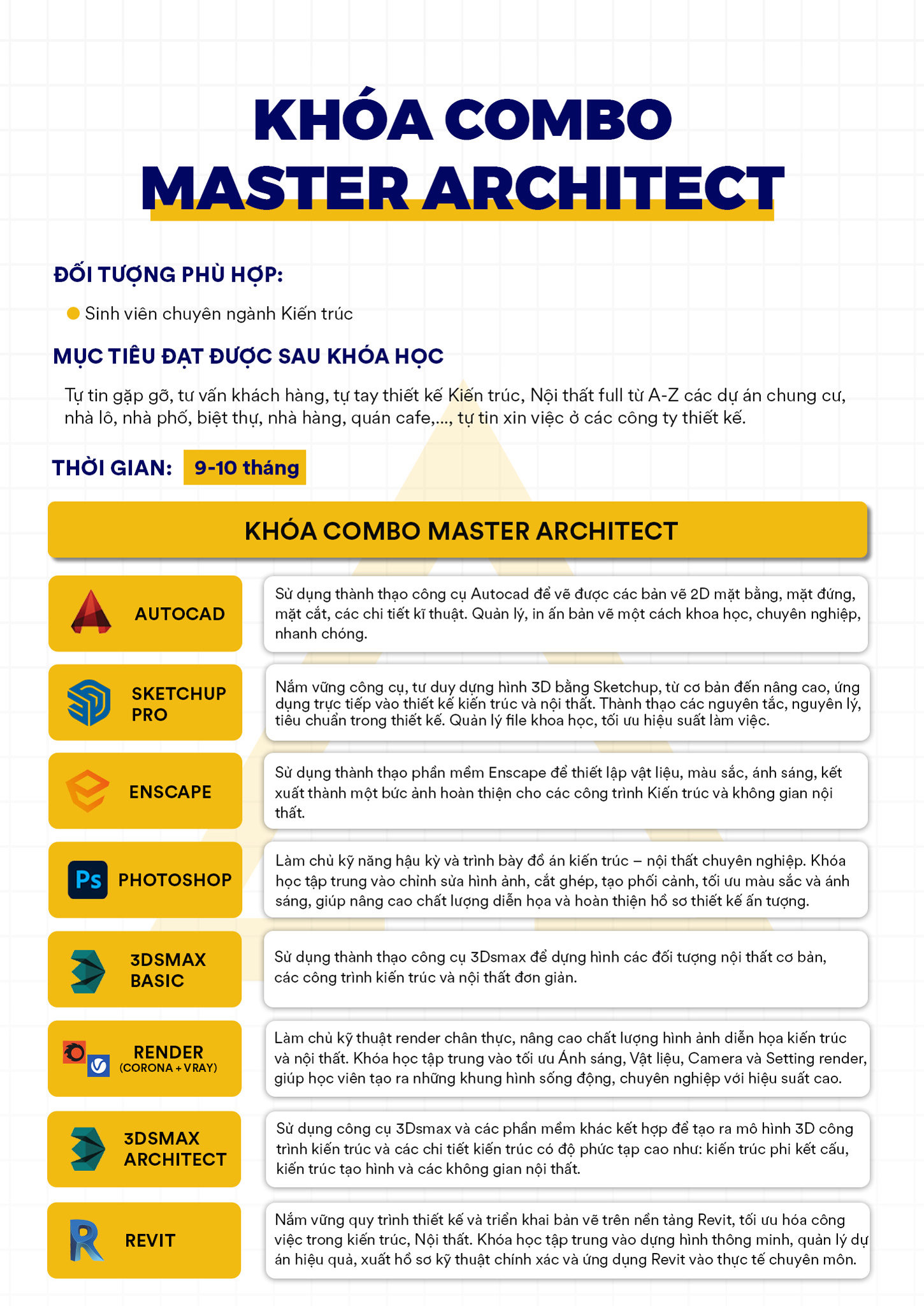 Khóa học Master Kiến trúc - Architect Mới nhất năm 2025