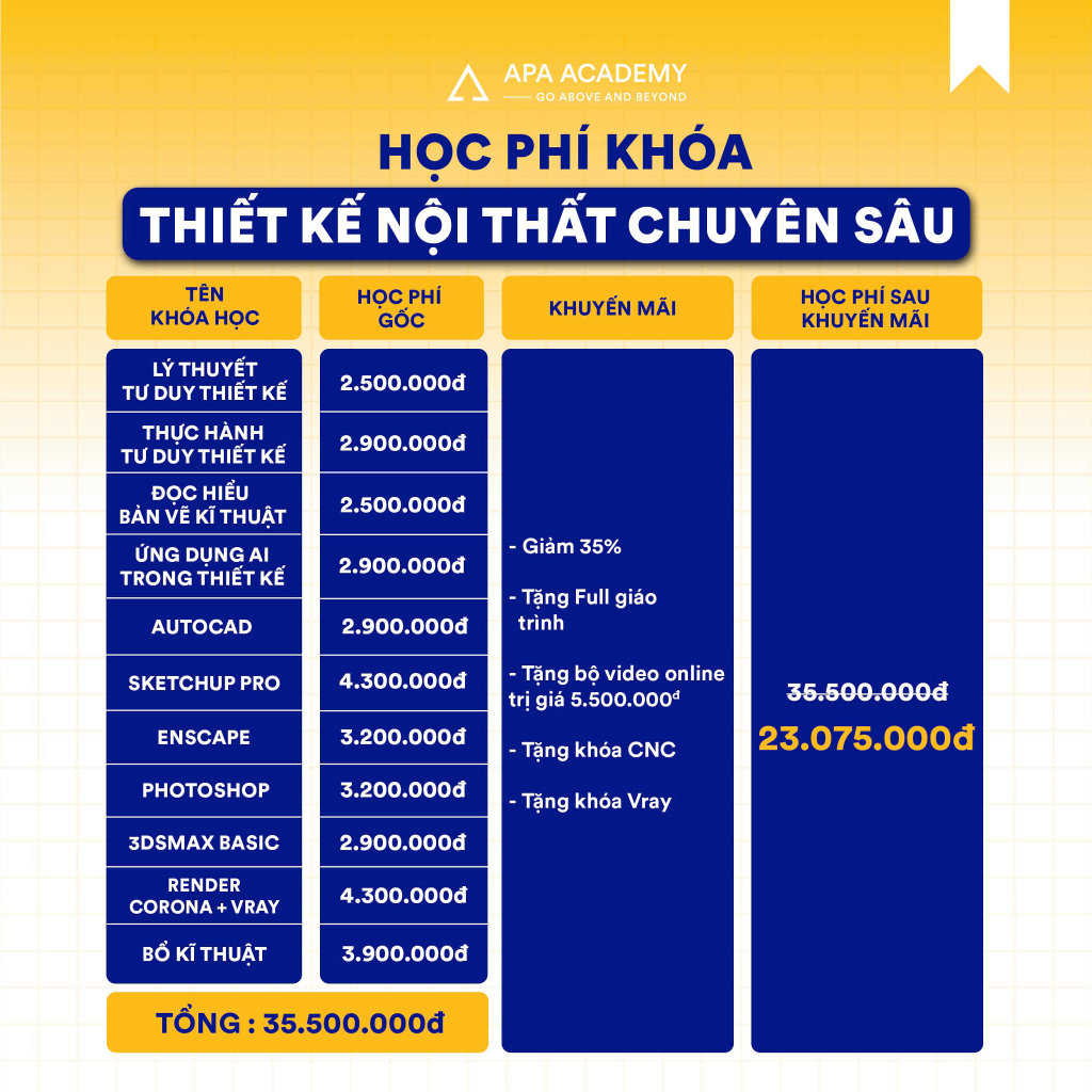 Học phí khóa học Thiết kế Nội thất chuyên sâu cho người đi làm 2025