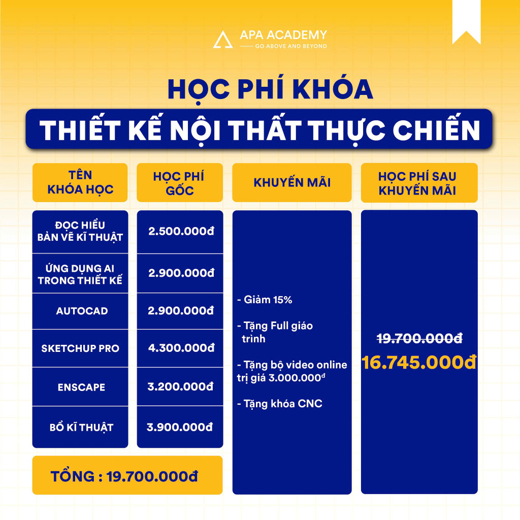 Học phí khóa Thiết kế Nội thất Thực chiến 2025 cho người đi làm