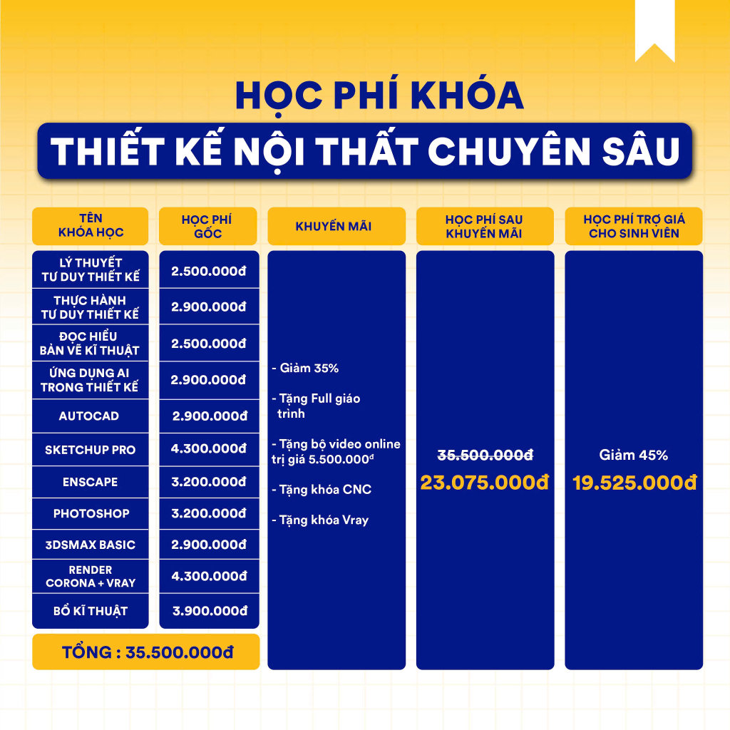 Học phí khóa Thiết kế Nội thất Chuyên Sâu cho Sinh viên 2025