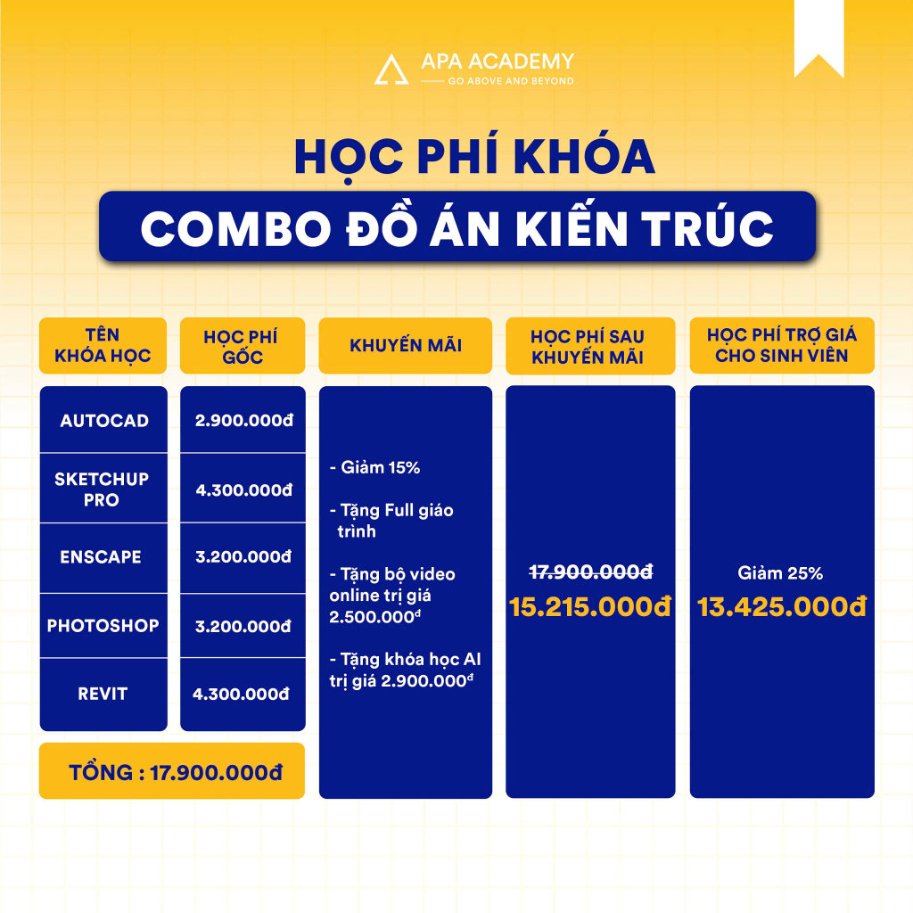 Học phí khóa Combo Đồ án Kiến trúc 2025 cho Sinh viên