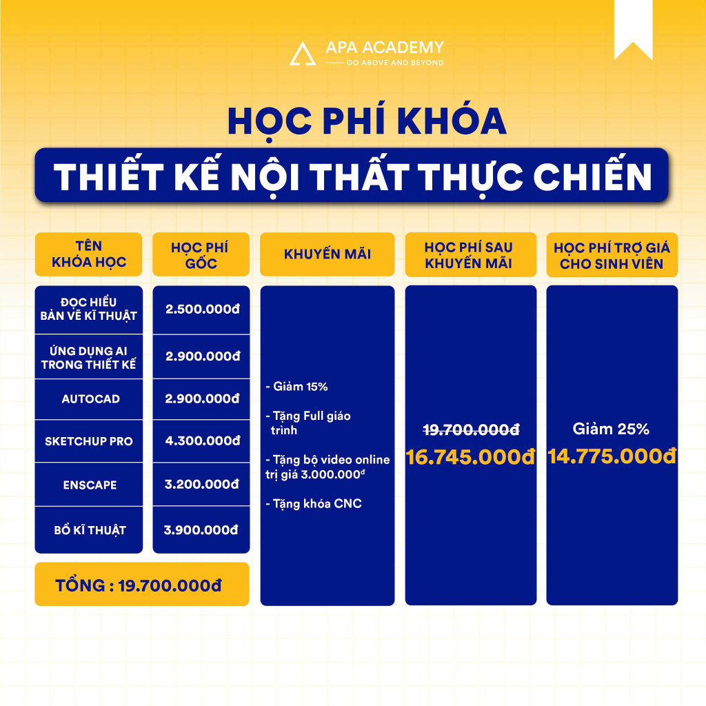 Học phí khóa Thiết kế Nội thất Thực chiến 2025 cho sinh viên