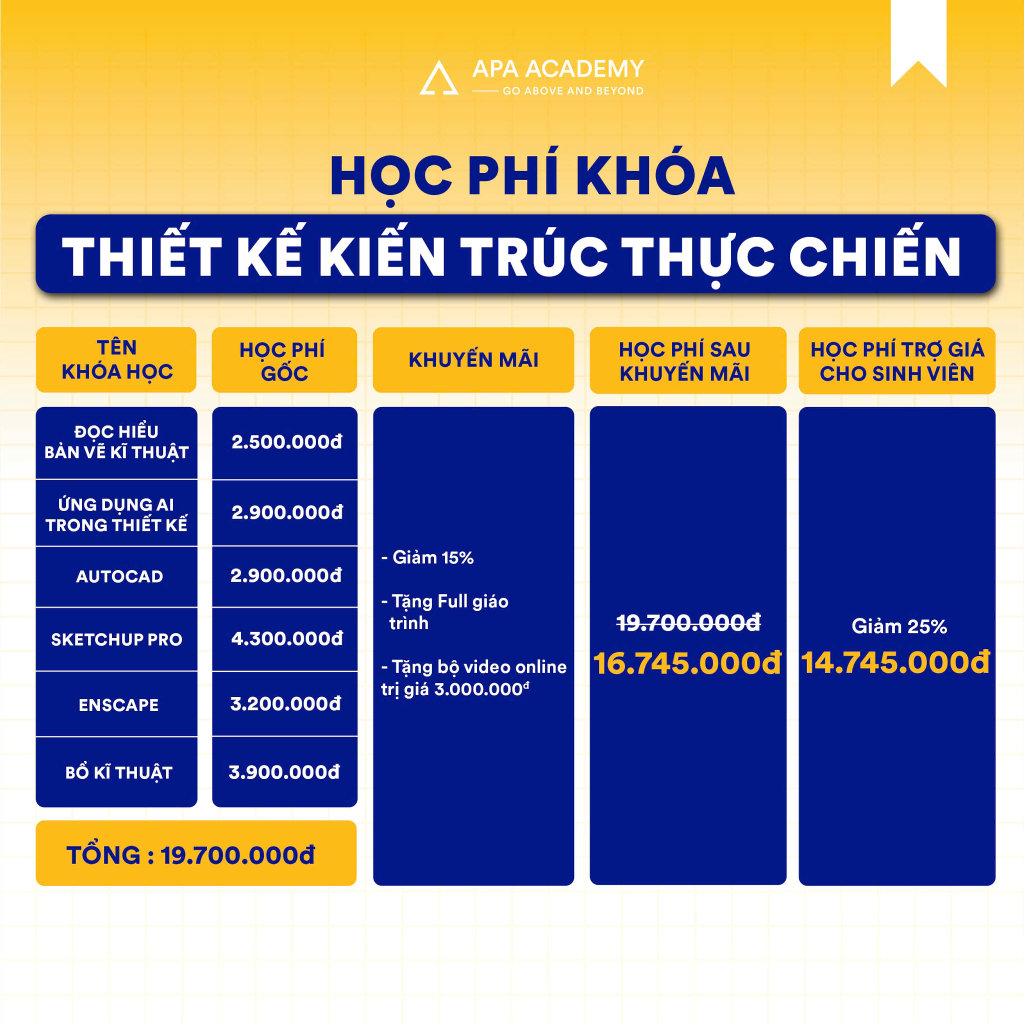 Học phí khóa Thiết kế Kiến trúc Thực chiến 2025 cho sinh viên