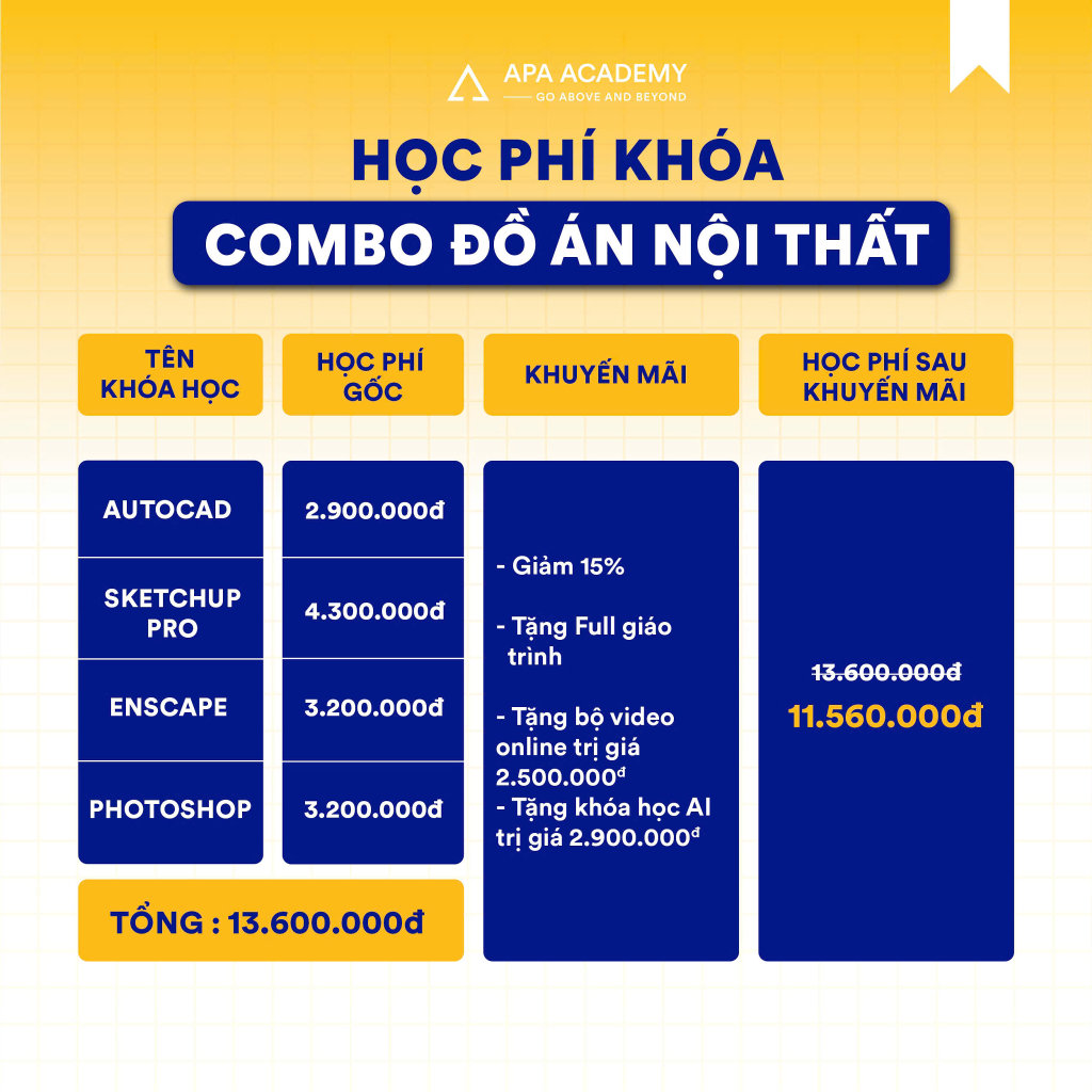 Học phí khóa Combo Đồ án Nội thất 2025 cho người đi làm