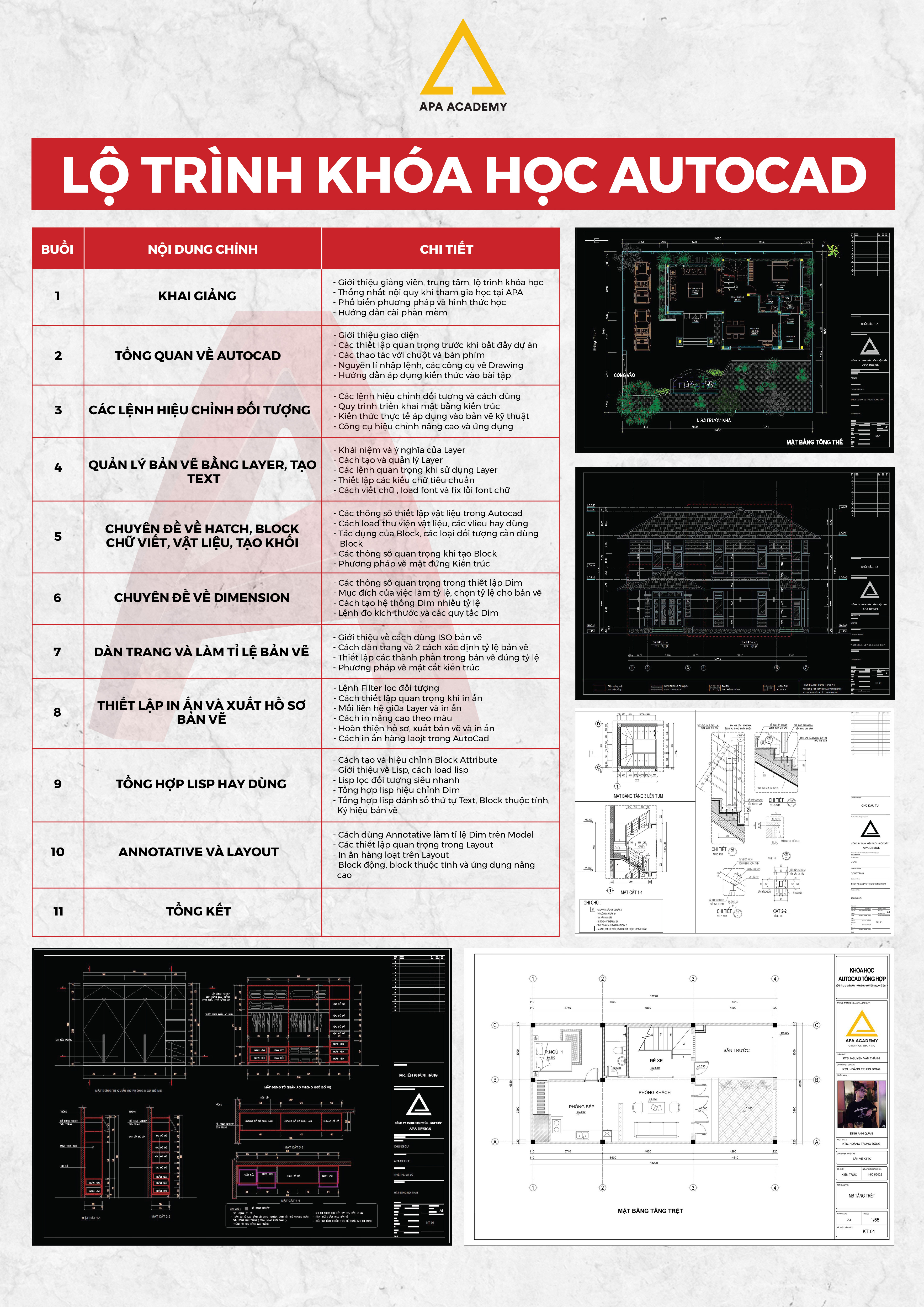 Lộ trình Autocad 2025