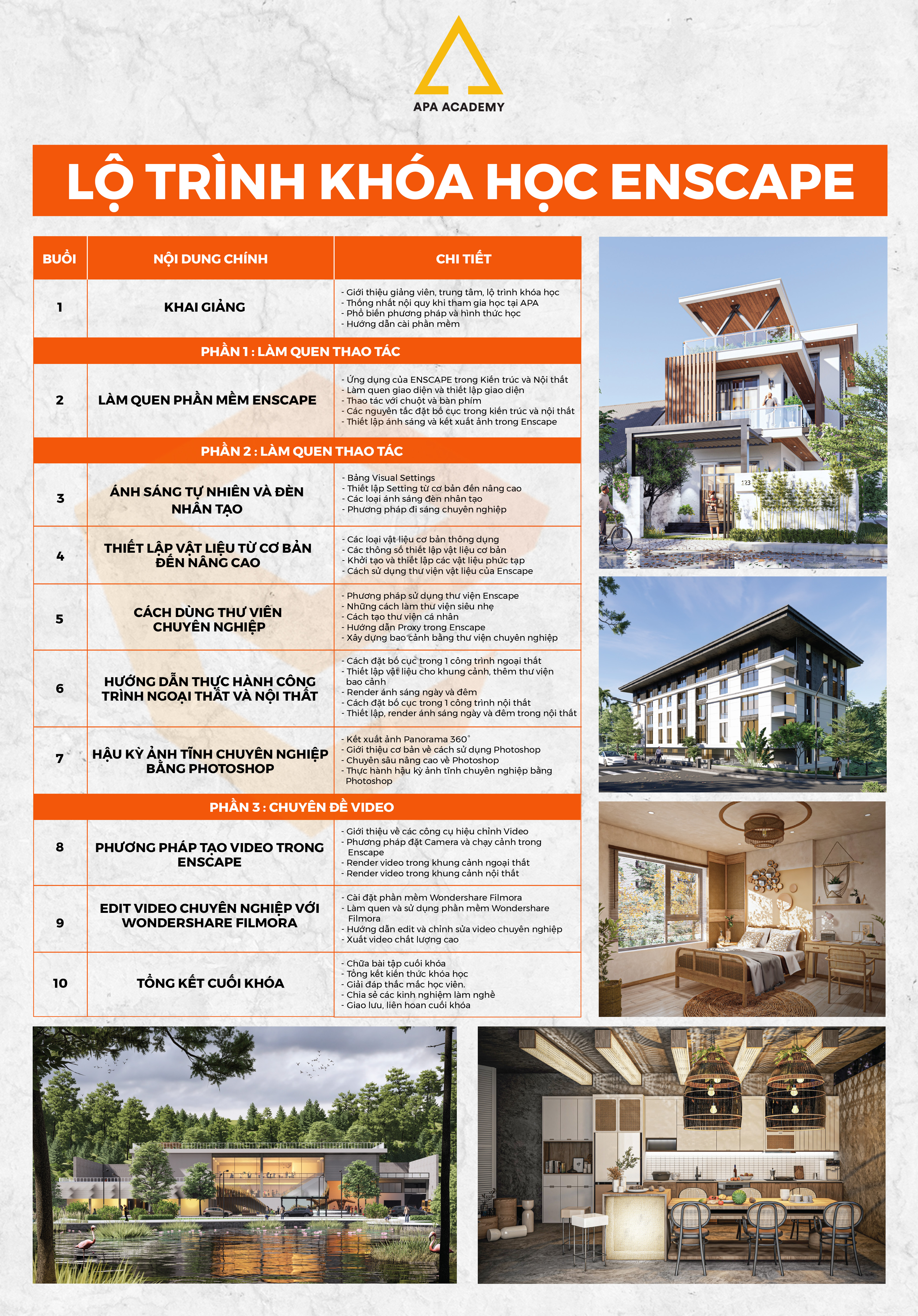 Lộ trình Enscape 2025