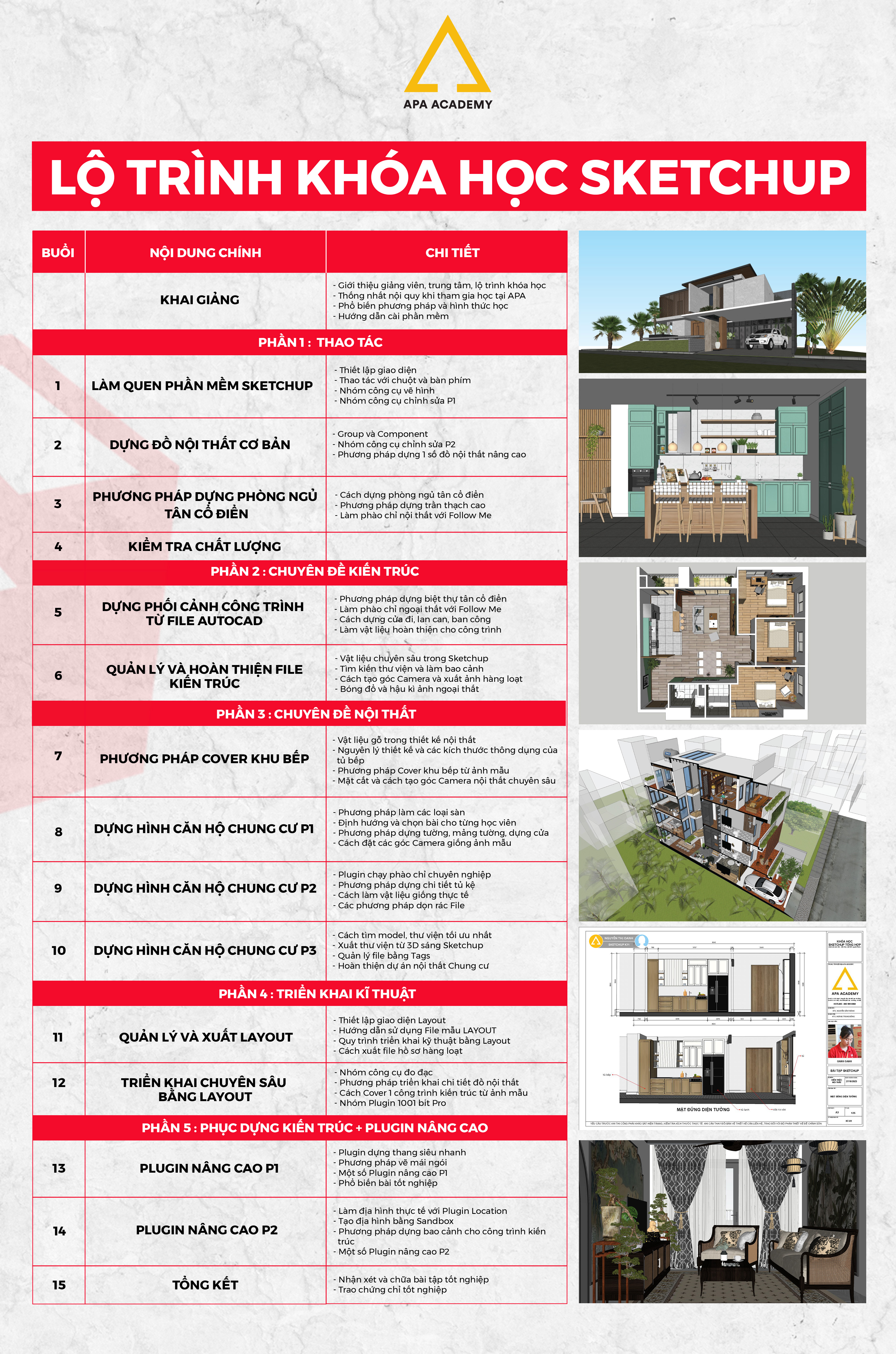 LỘ TRÌNH HỌC SKETCHUP 2025