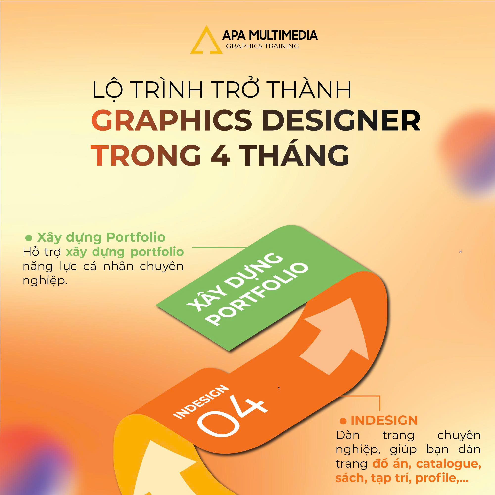 khóa đồ họa dành cho beginner