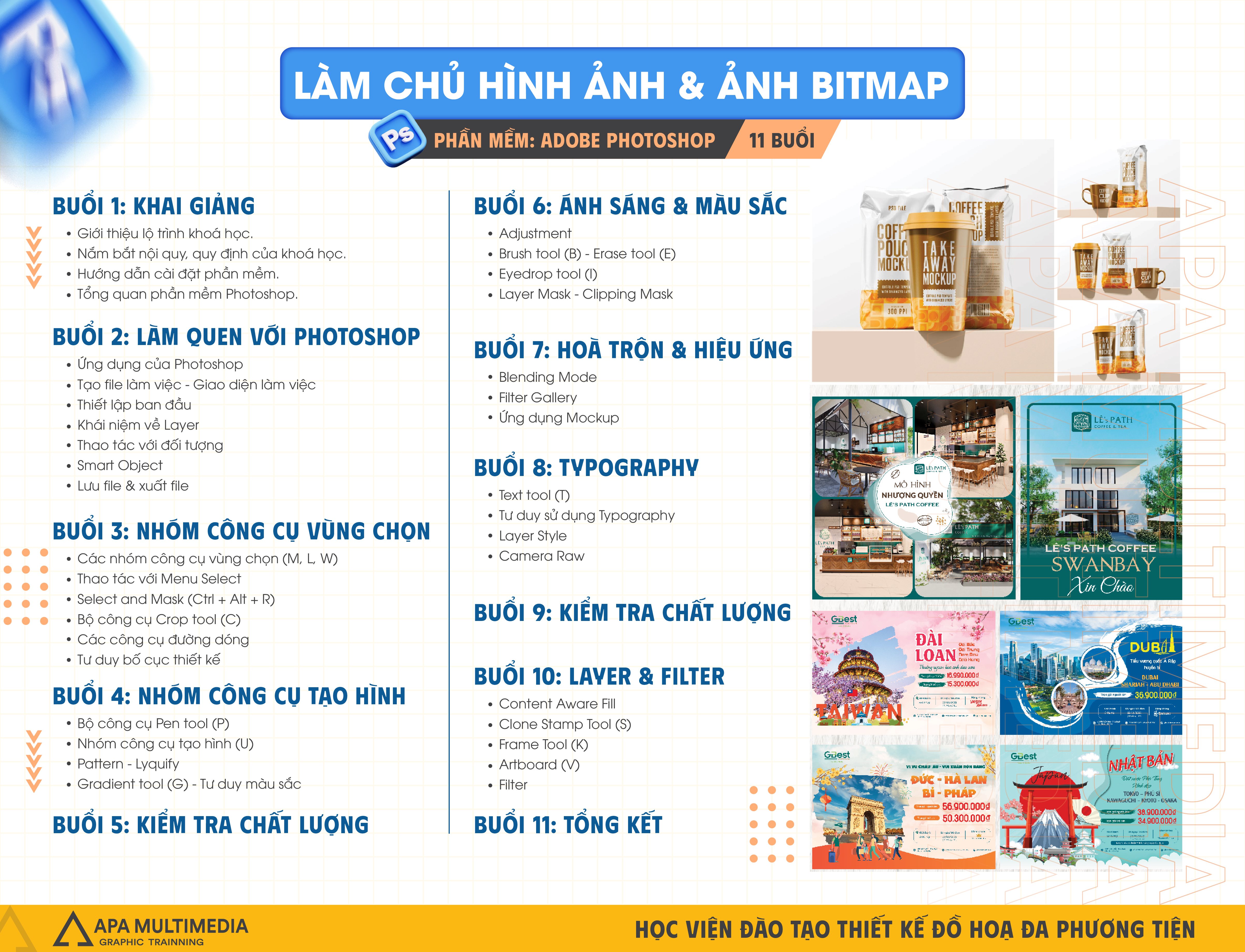 Lộ trình khóa Photoshop tại APA Academy