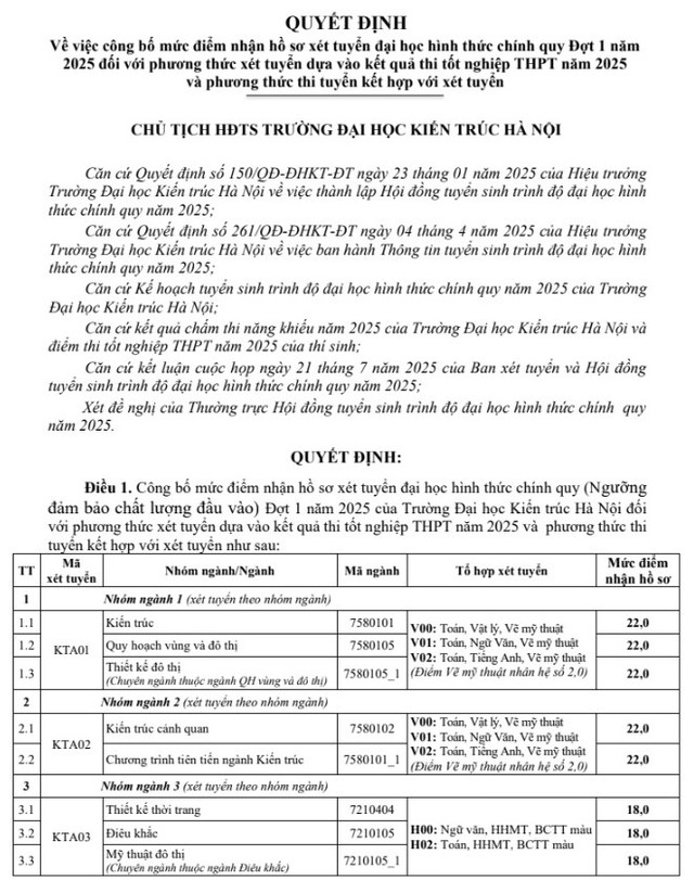Điểm chuẩn Đại học Kiến trúc Hà Nội theo phương thức điểm thi THPT 2025