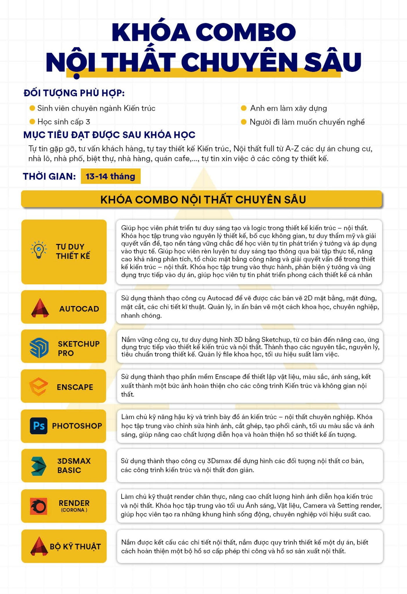 LỘ TRÌNH NỘI THẤT CHUYÊN SÂU TẠI APA