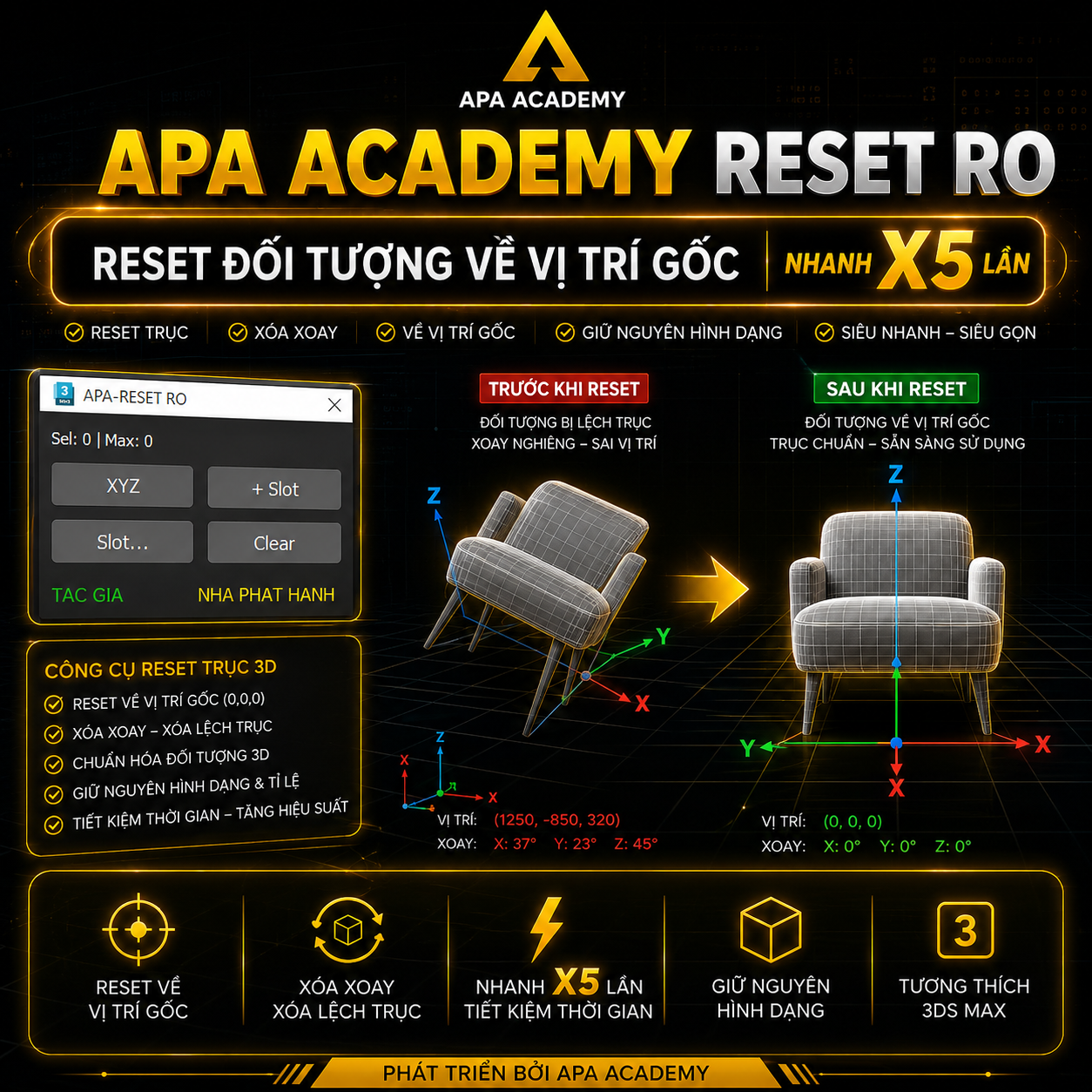 APA ACADEMY RESET PRO
